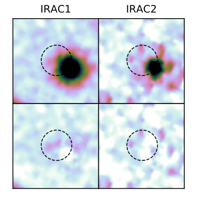 Figure 31
