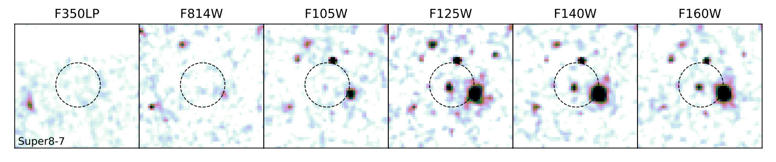 Figure 32