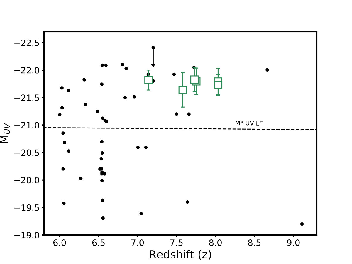 Figure 36