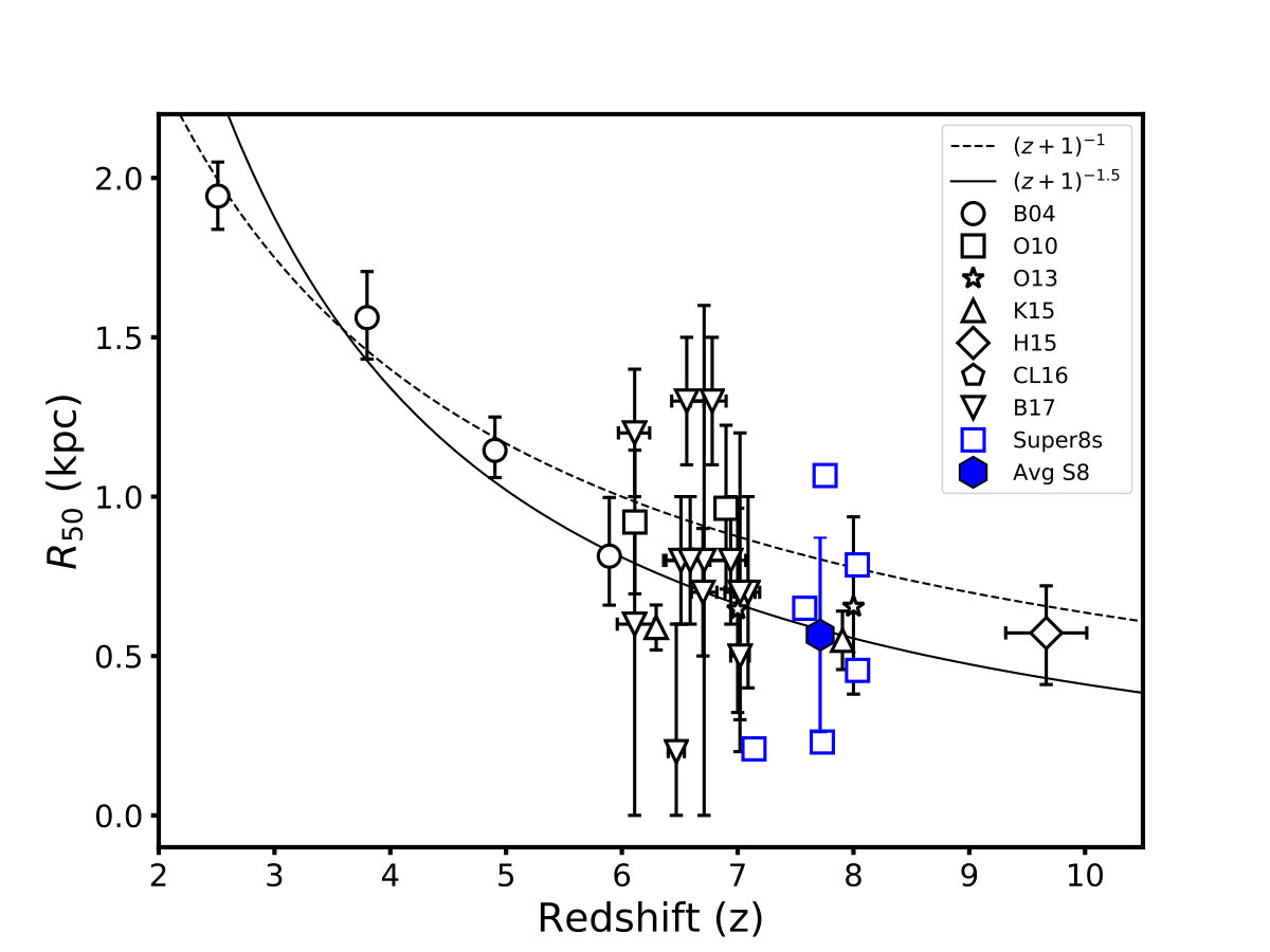 Figure 37