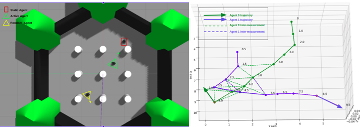 Figure 33