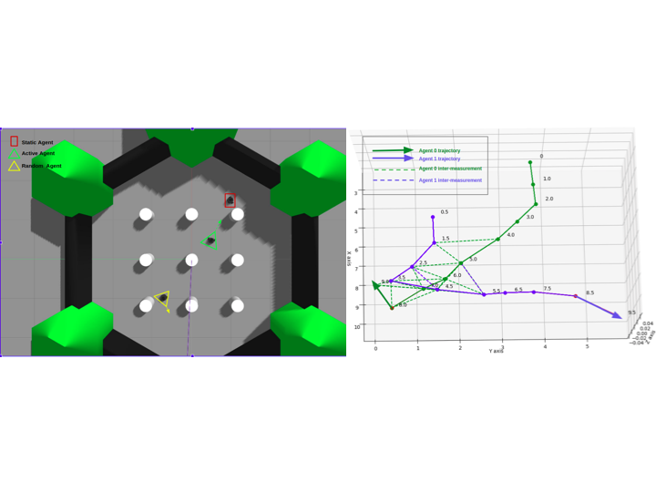 Figure 34