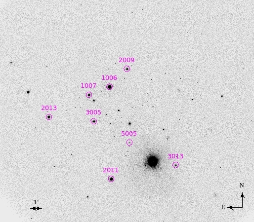 Figure 14