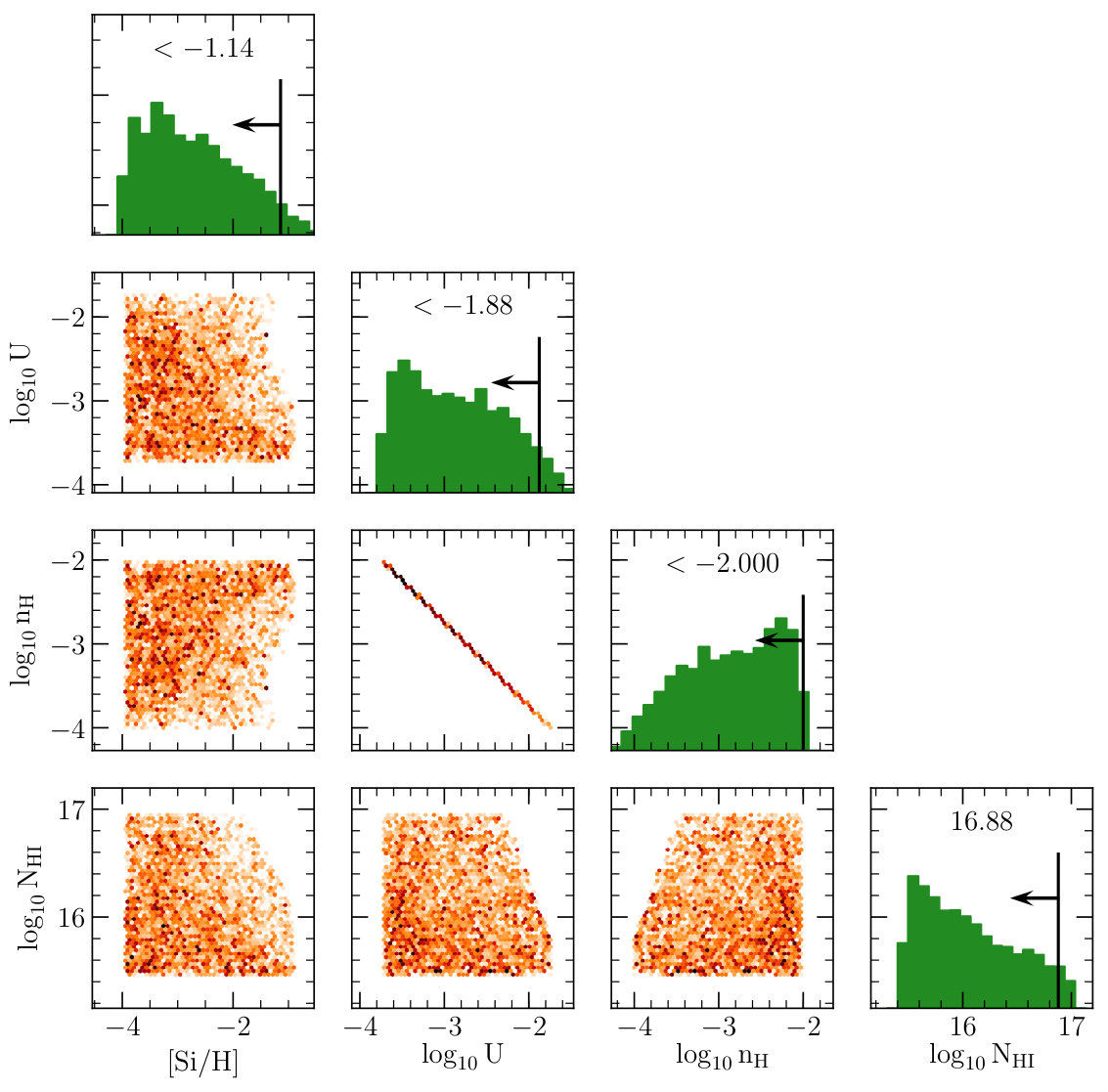Figure 16