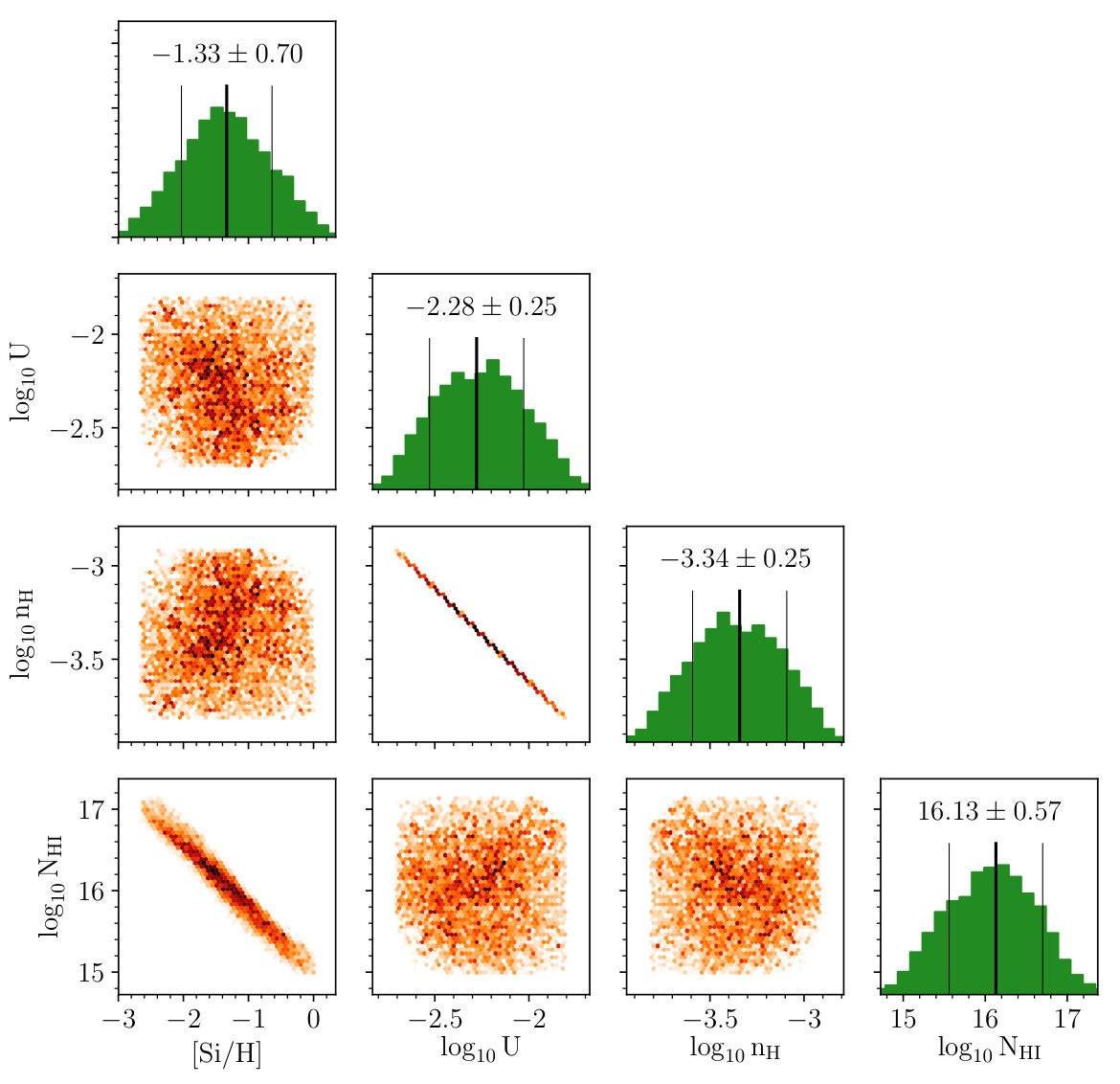 Figure 18