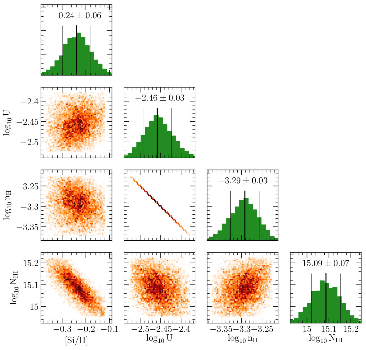 Figure 23
