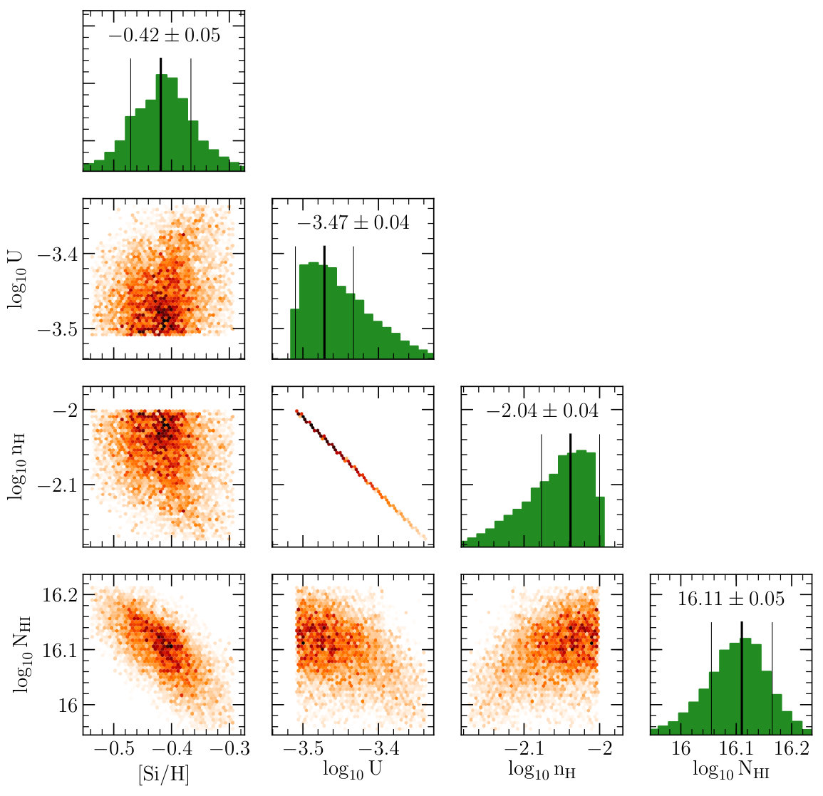 Figure 26