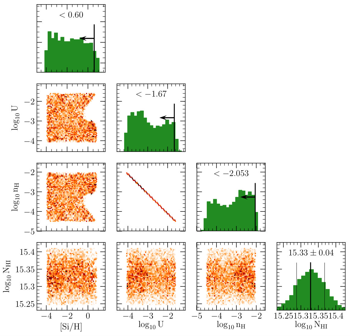 Figure 36