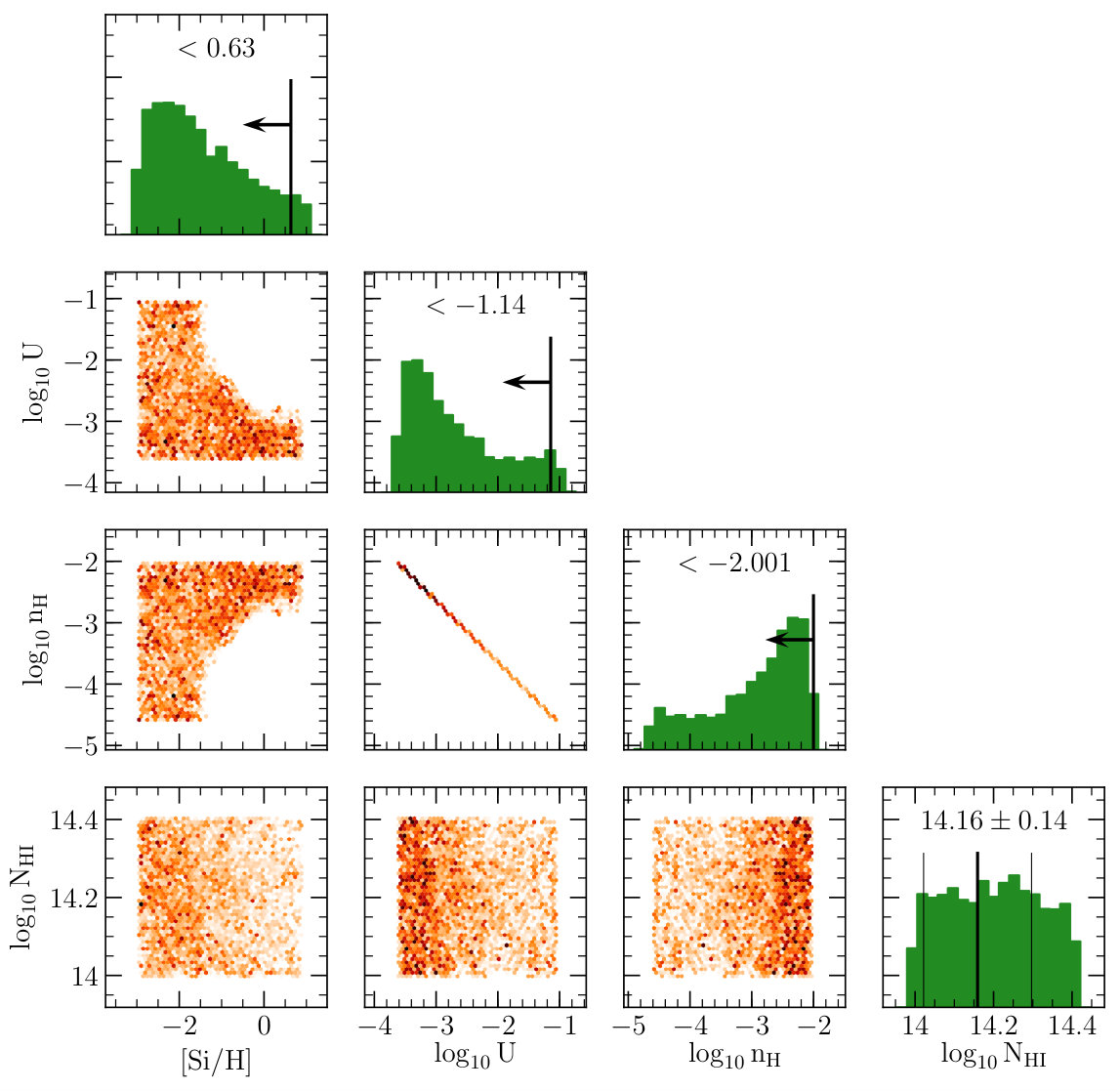 Figure 38