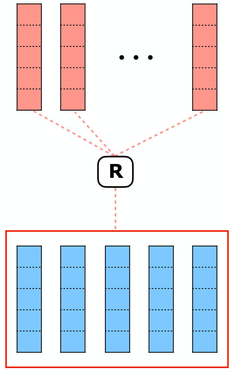 Figure 26