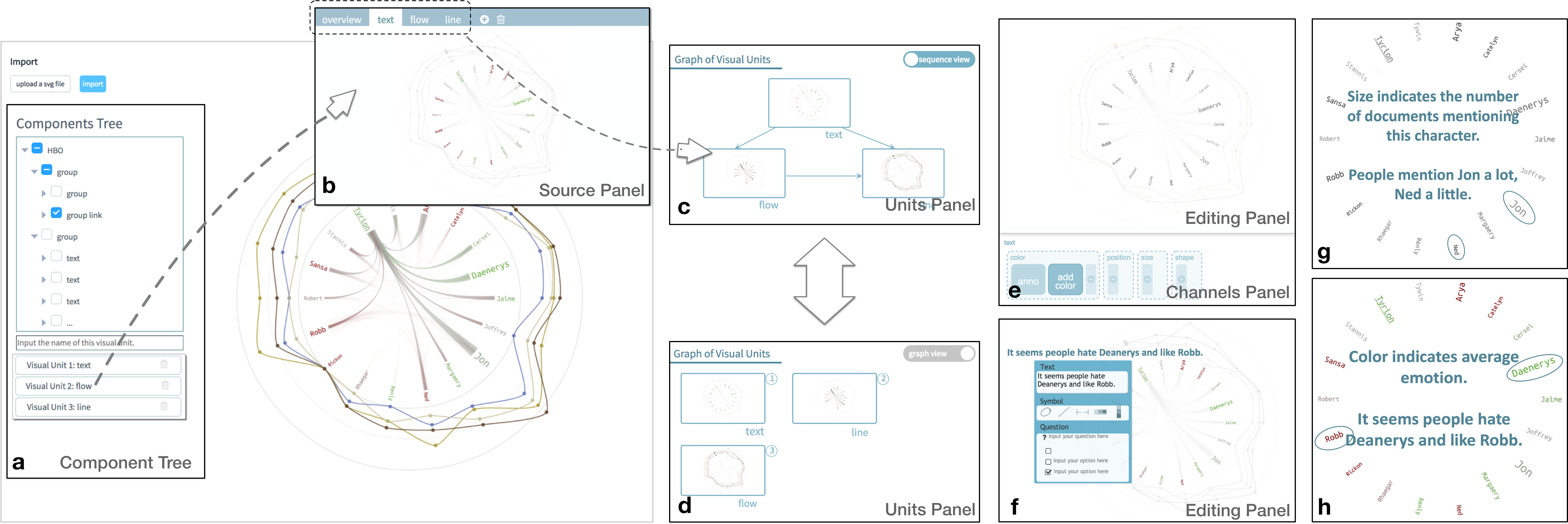 Figure 11