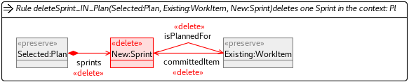 Figure 26