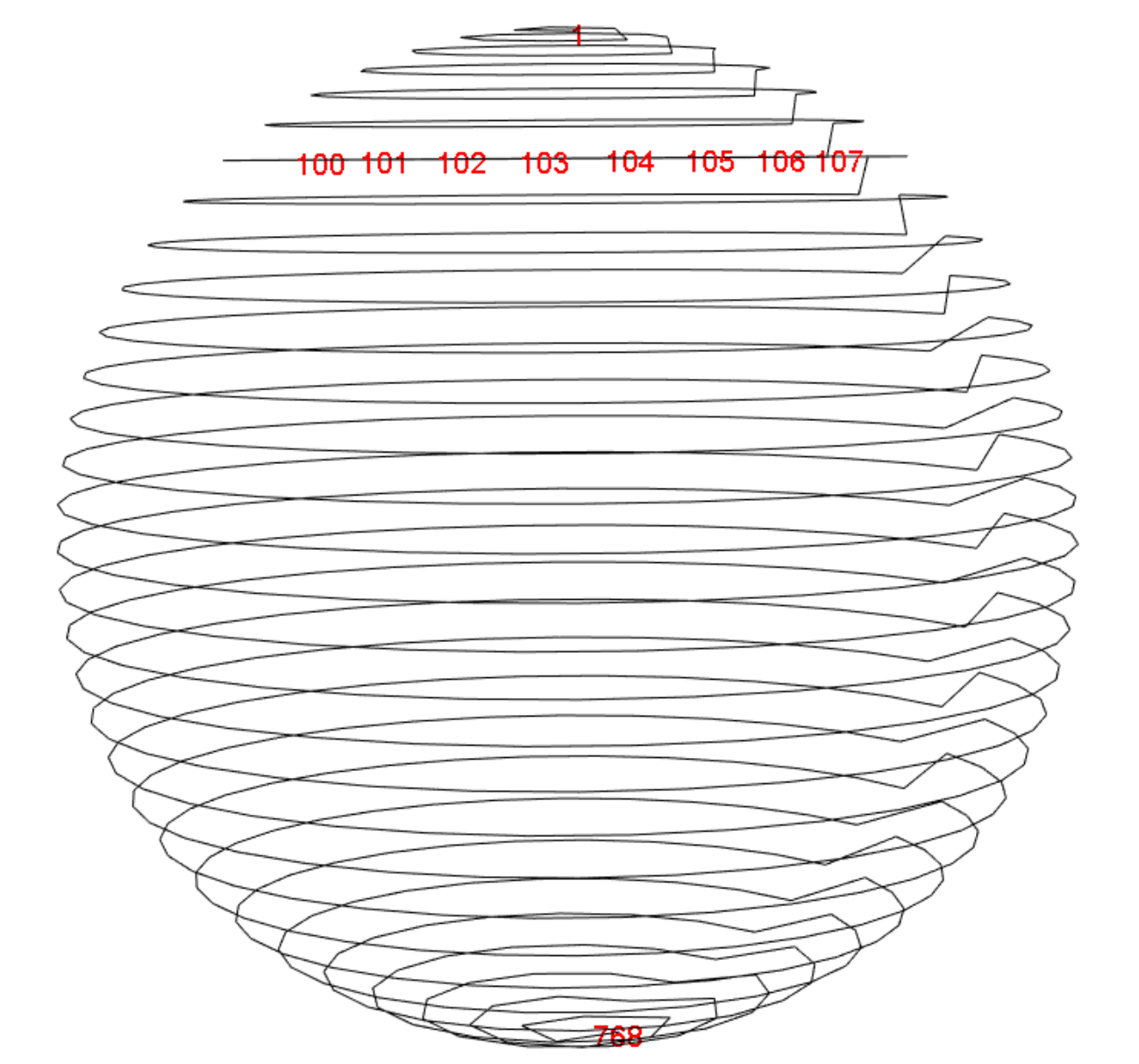 Figure 17