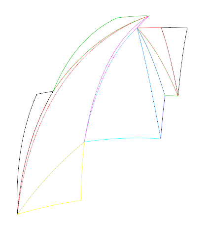 Figure 19