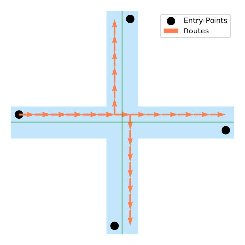 Figure 13
