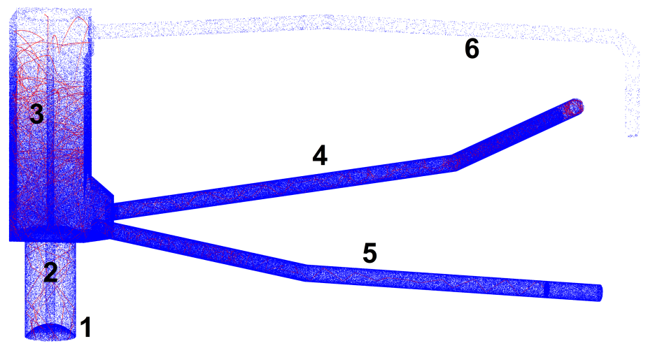 Figure 23
