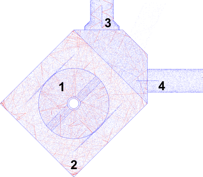 Figure 24