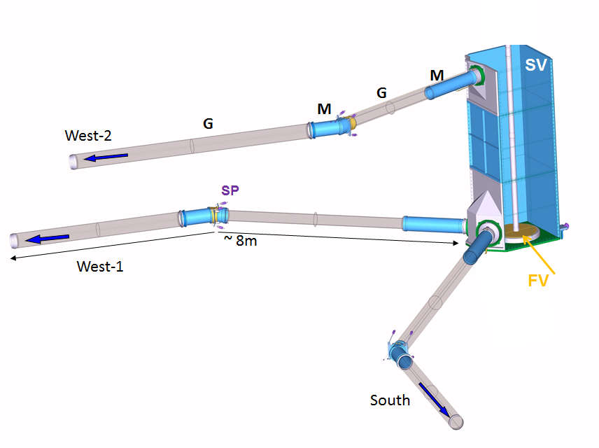 Figure 33