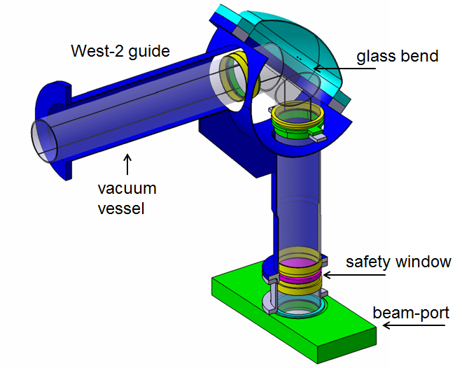 Figure 35
