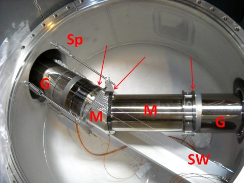 Figure 36