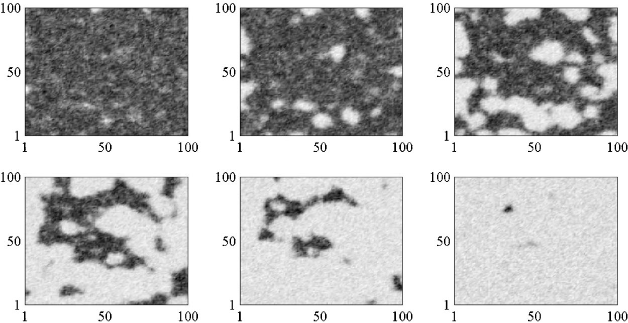 Figure 10