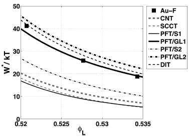 Figure 18