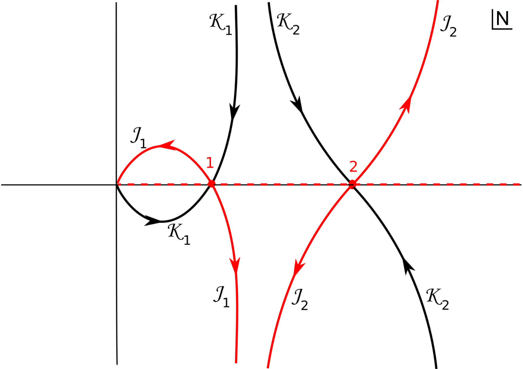 Figure 25