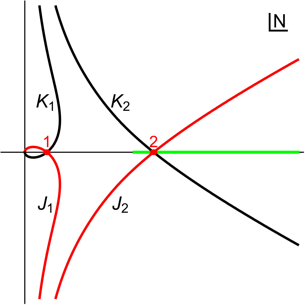 Figure 39