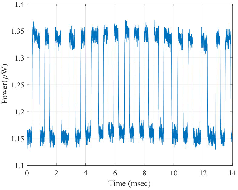 Figure 15