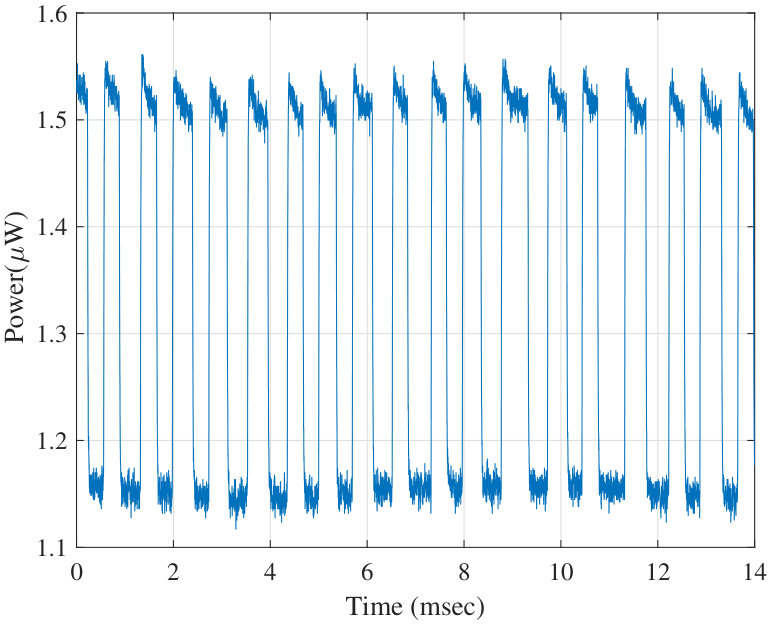 Figure 16