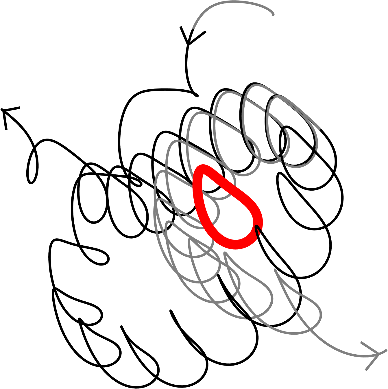 Figure 8
