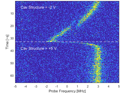 Figure 16