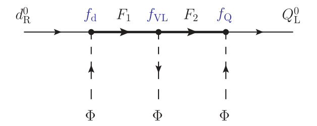 Figure 34