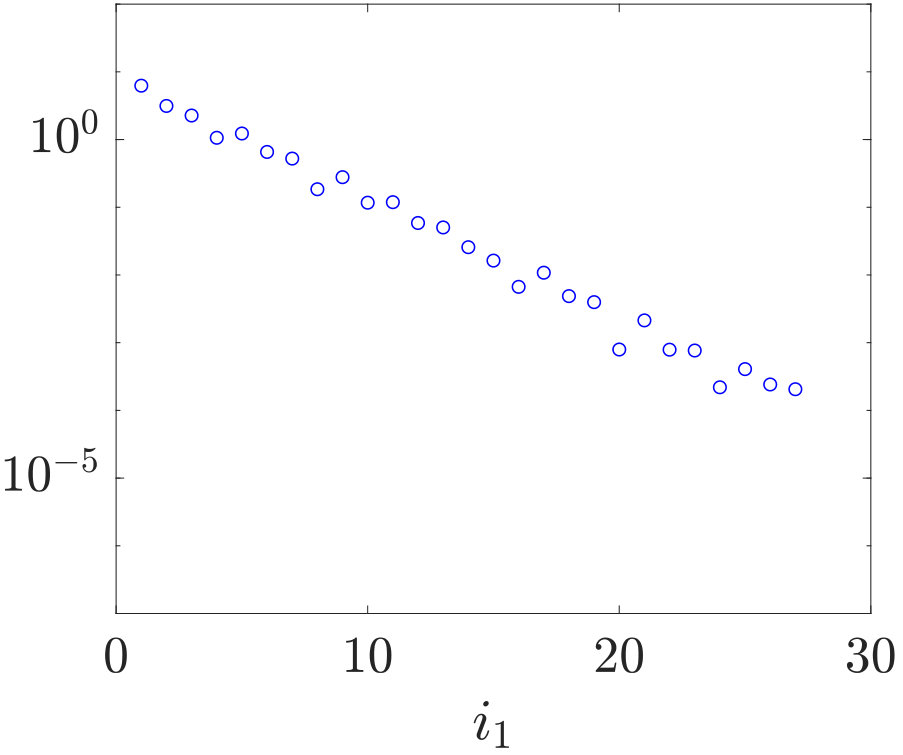 Figure 23