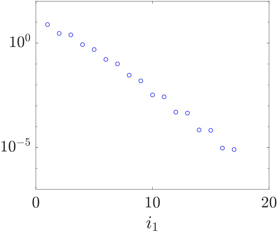 Figure 26