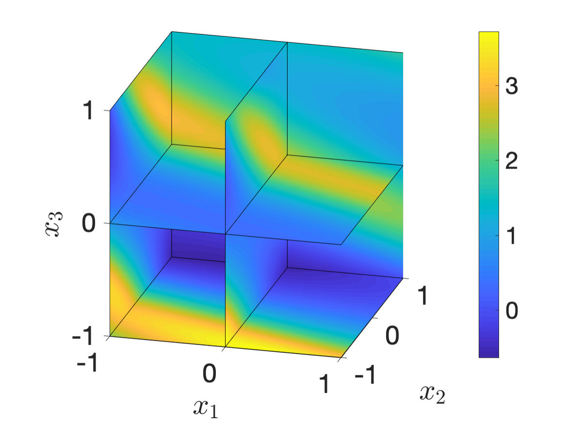 Figure 27