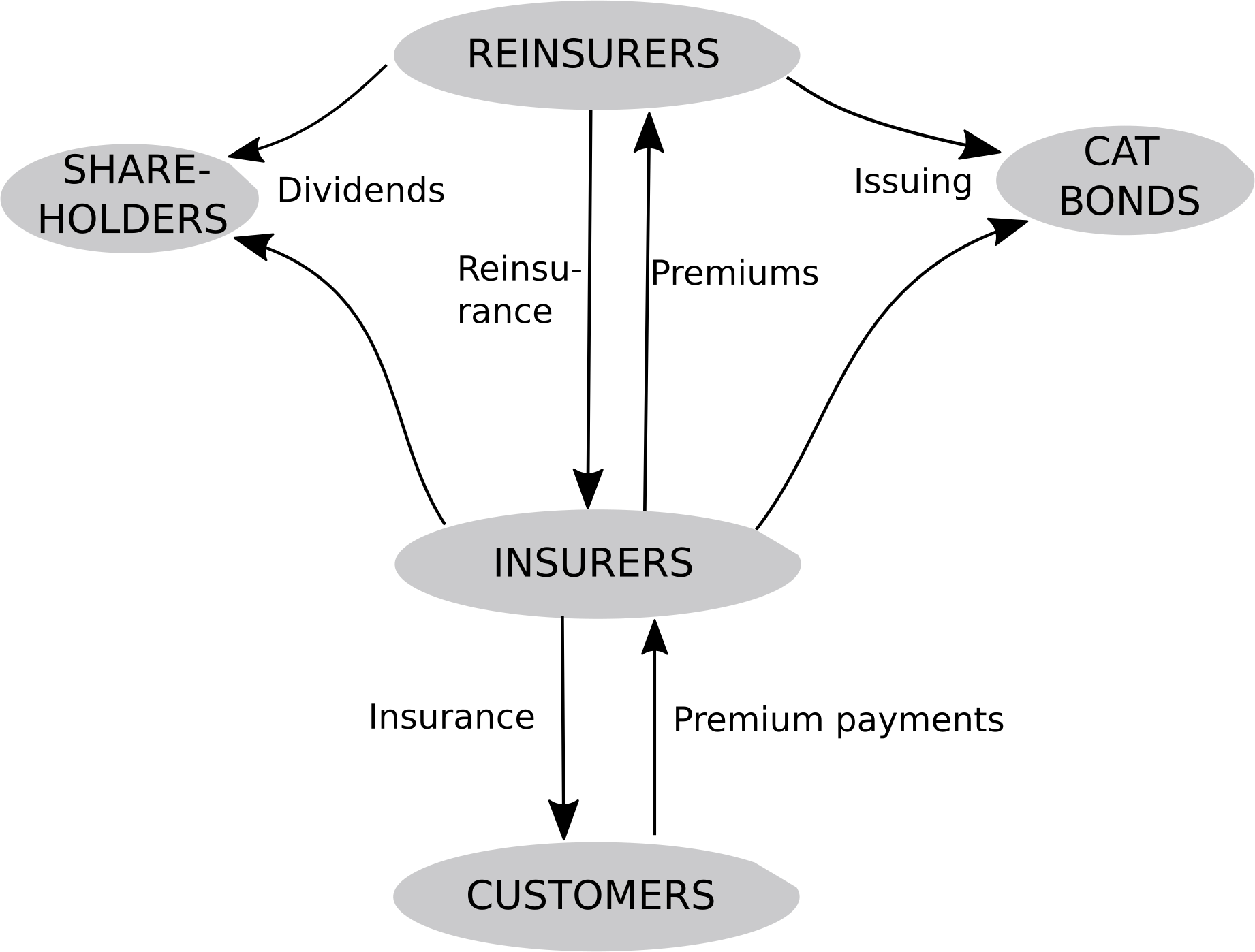 Figure 39