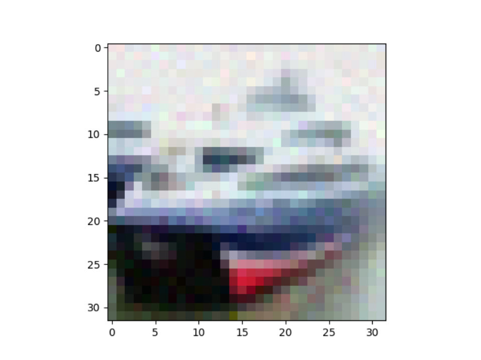 Figure 13