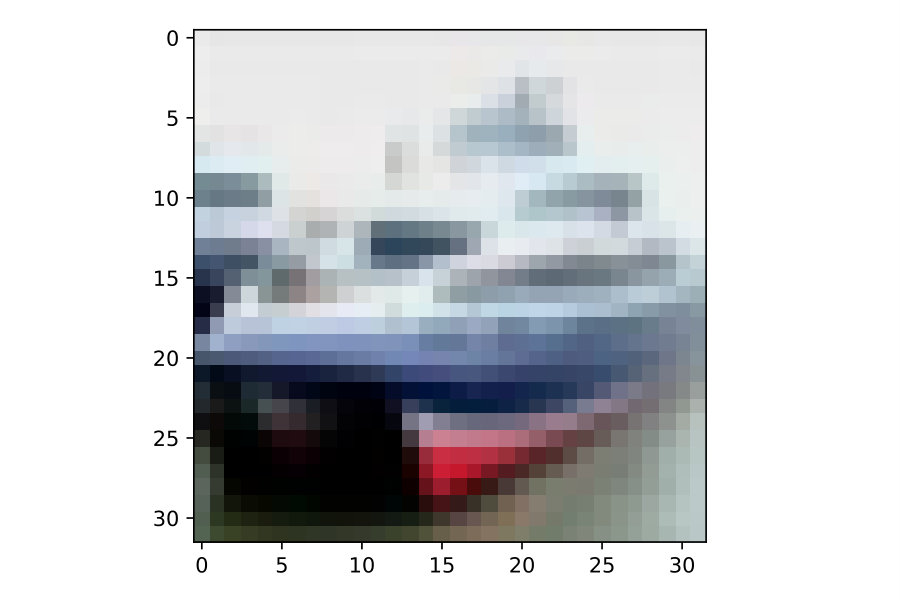 Figure 16