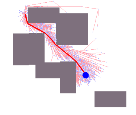 Figure 8