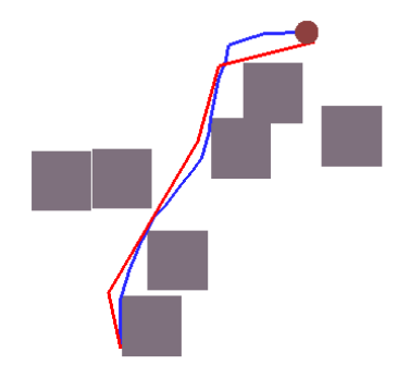 Figure 19