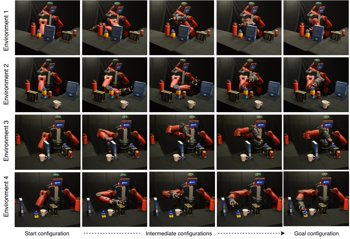 Figure 20