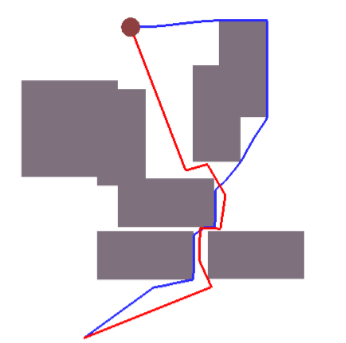 Figure 22
