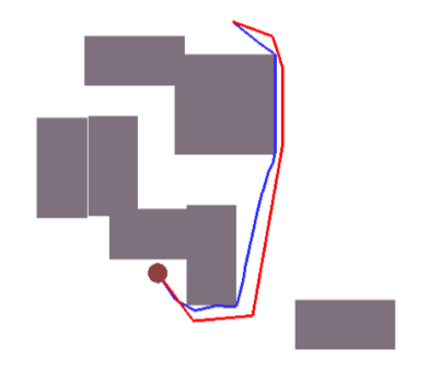 Figure 23