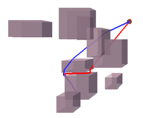 Figure 24