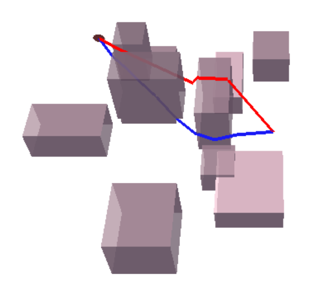 Figure 25