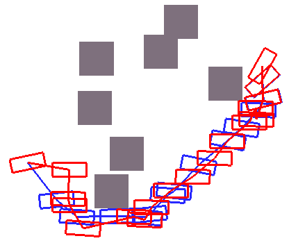 Figure 28