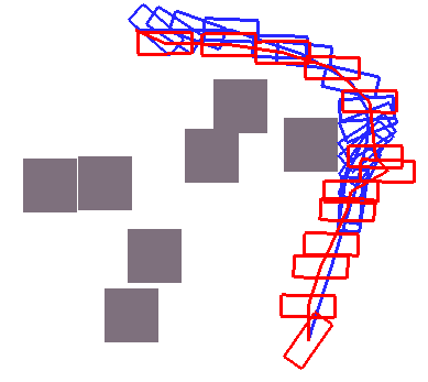 Figure 29