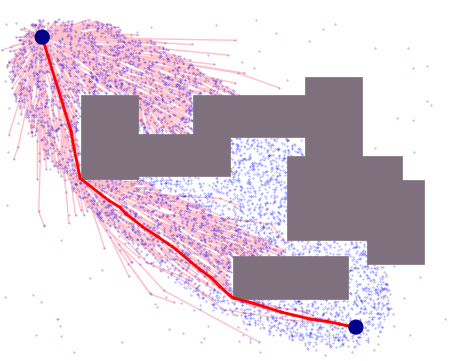 Figure 34