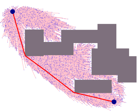 Figure 35